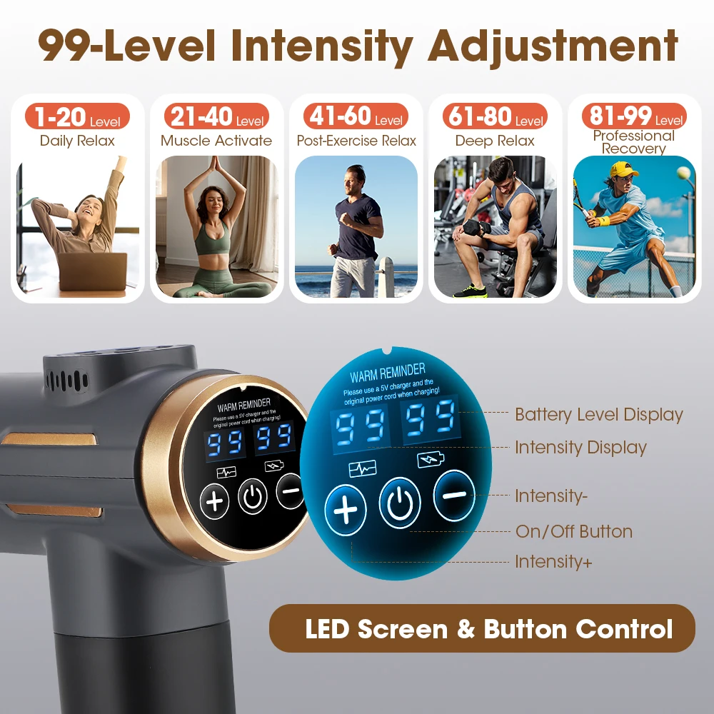 電動筋膜ガン 24W 99段階調整可能 11種類の交換ヘッド - Electric Massage Gun Deep Tissue のレビューと価格