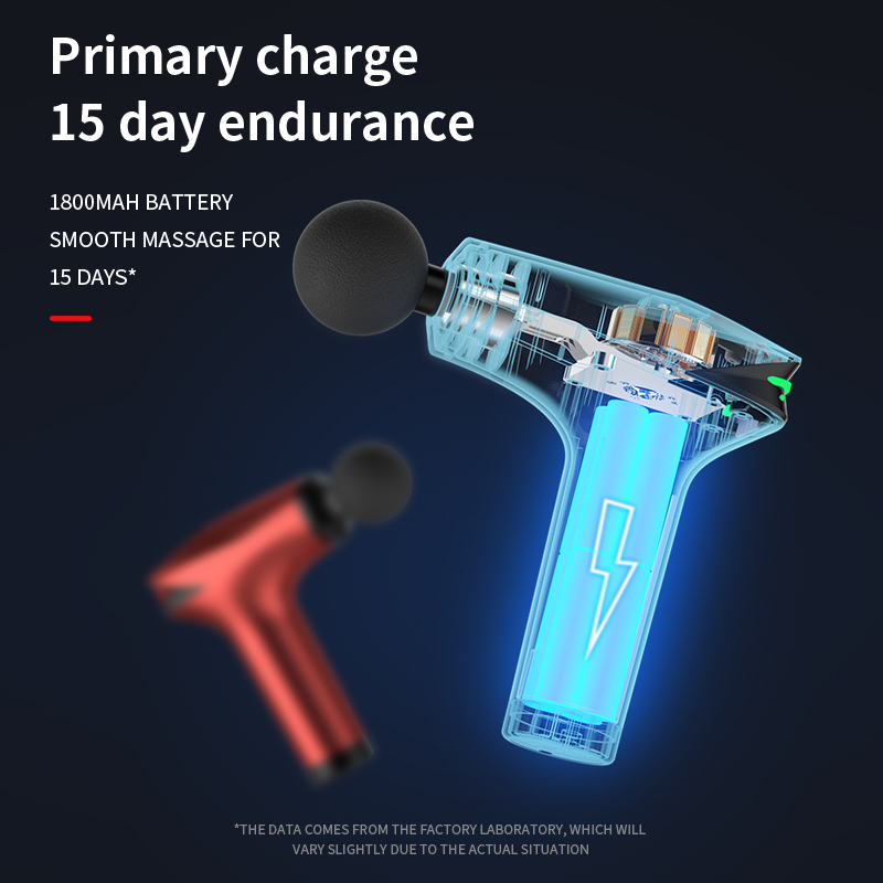 Jianyoucare-超圧縮マッサージガン,このアクセサリ - Electric Massage Gun Deep Tissue のレビューと価格