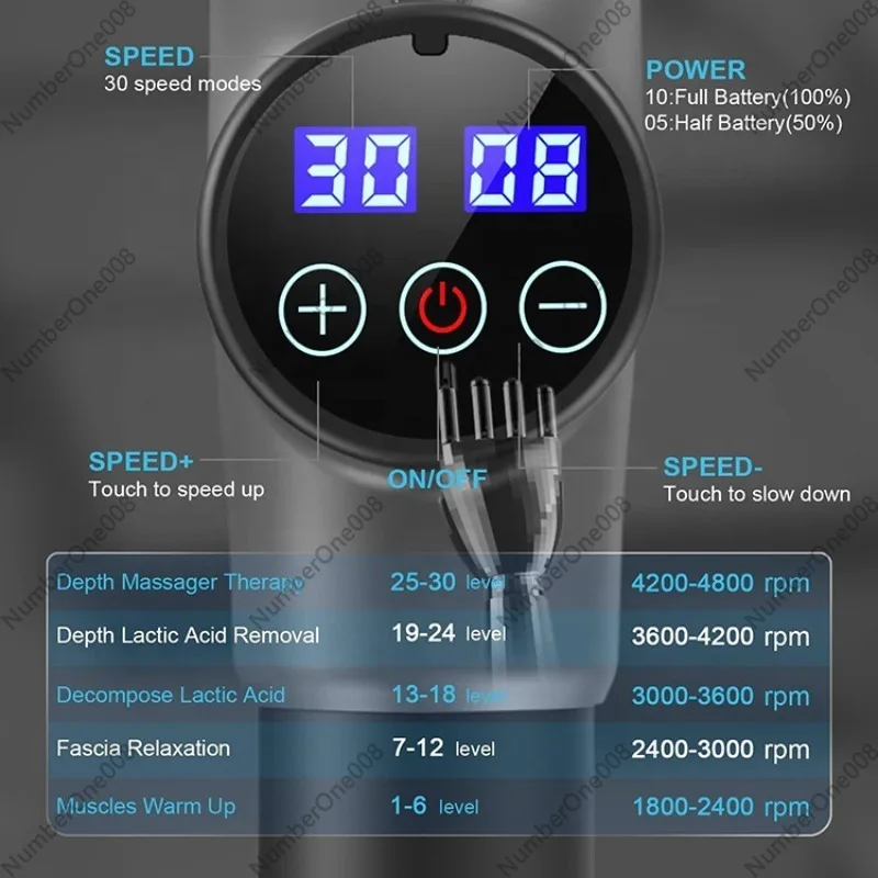 マッサージガン 筋肉リラックス器、家庭用ジムや運動後の回復に - Electric Massage Gun Deep Tissue のレビューと価格